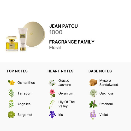 1000 / Jean Patou Set (w) - 546x546 Image #4