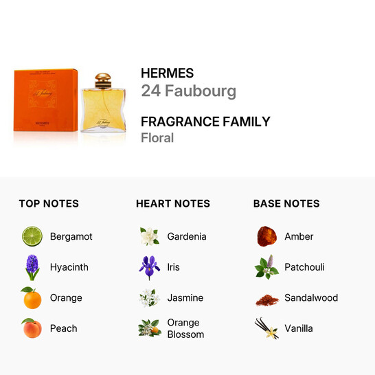 Hermes 24 Faubourg by Hermes EDP Spray 3.3 oz (w) 3346131610204