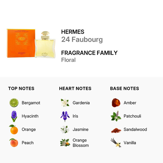 Hermes 24 Faubourg / Hermes EDP Spray 1.6 oz (w) 3346131610198