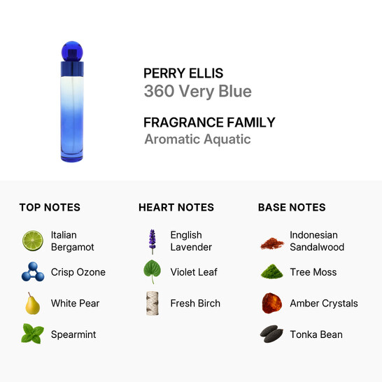 Very Blue Perry Ellis 360 Very Blue by Perry Ellis for Men - 3.4 oz EDT Spray ...