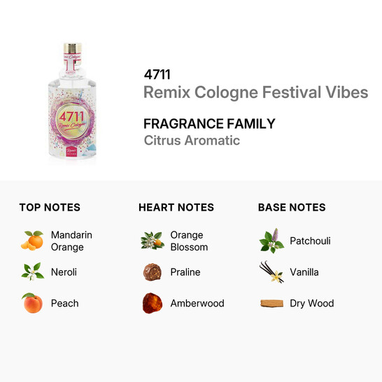 4711 Ladies Remix Orange Blossom EDC Spray 3.4 oz Fragrances