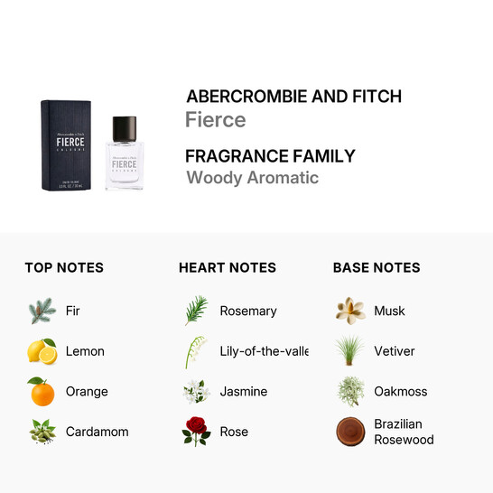 Abercrombie And Fitch Men's Fierce EDC 1.0 oz Fragrances