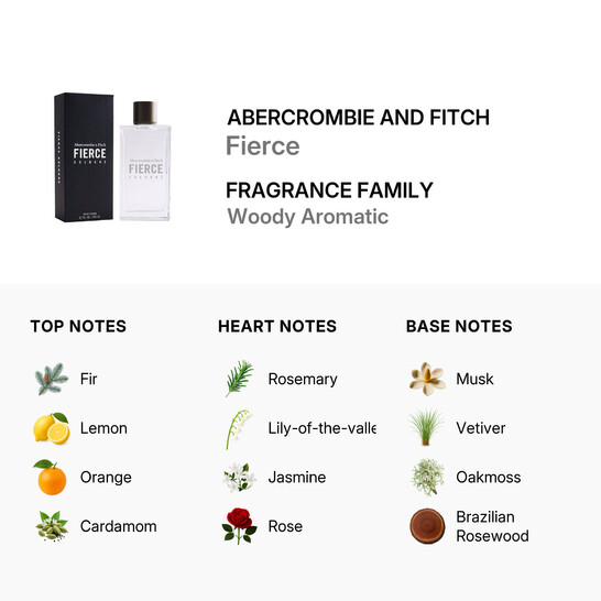 Abercrombie And Fitch Men's Fierce EDC 3.4 oz Fragrances