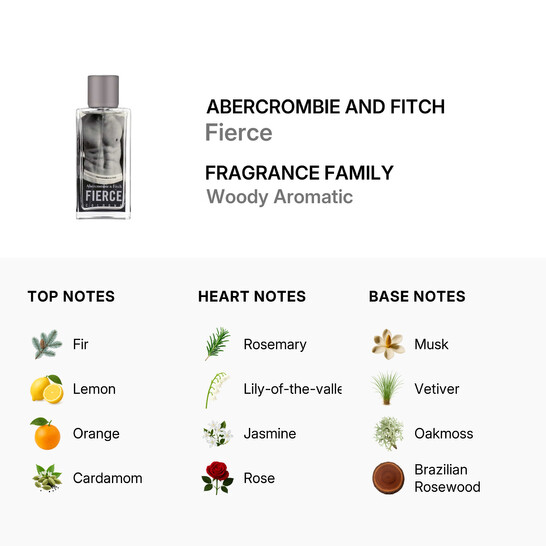 Abercrombie And Fitch Men's Fierce EDC Spray 3.38 oz (Tester