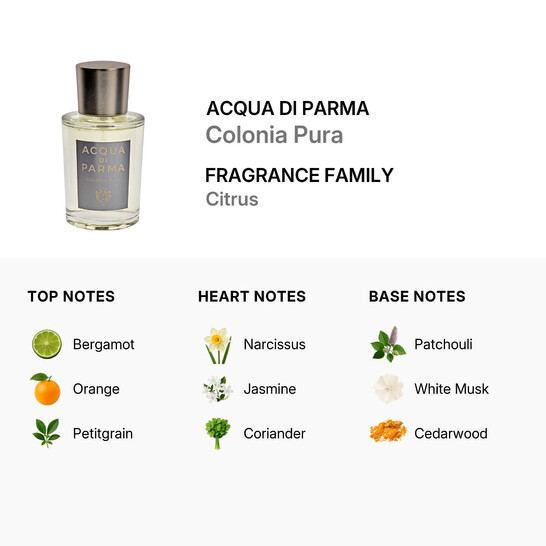 Acqua Di Parma Colonia Pura Eau De Cologne 1.7 OZ (50 ml