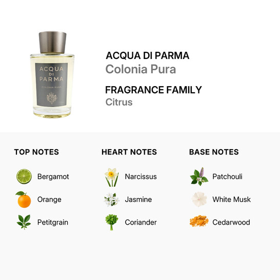 Acqua Di Parma Colonia Pura Eau de Cologne Spray 6.1 oz