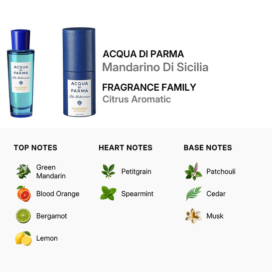 Acqua Di Parma Men's Mandarino Di Sicilia EDT Spray 1.0 oz