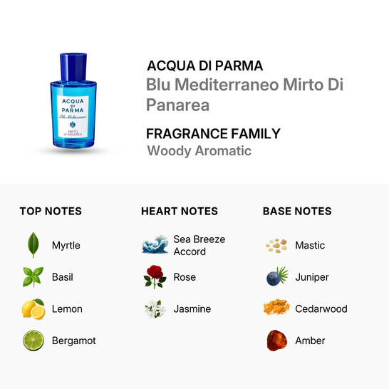 Acqua Di Parma Unisex Blu Mediterraneo Mirto Di Panarea EDT Spray