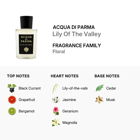 Acqua Di Parma Unisex Lily Of The Valley EDP Spray 3.4 oz