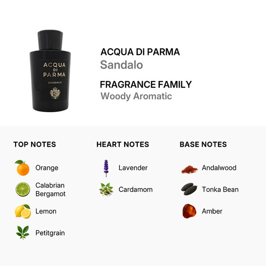 Acqua Di Parma Unisex Sandalo EDP 6.1 oz Fragrances 8028713810923