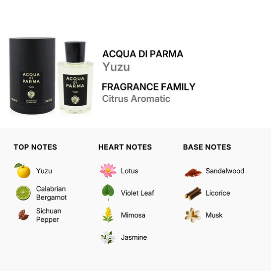 Acqua Di Parma Unisex Yuzu EDP Spray 3.4 oz Fragrances