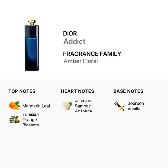 Dior Addict / Christian Dior EDP Spray New Packaging (2014) 3.4 oz