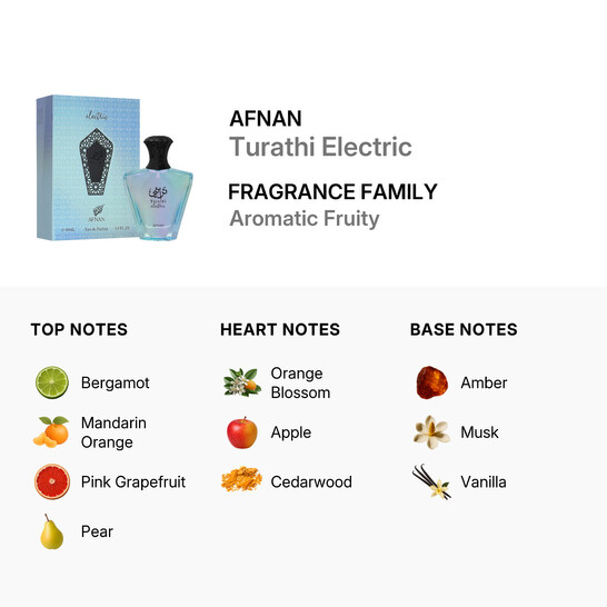 Afnan Unisex Turathi Electric EDP Spray 3.0 oz Fragrances