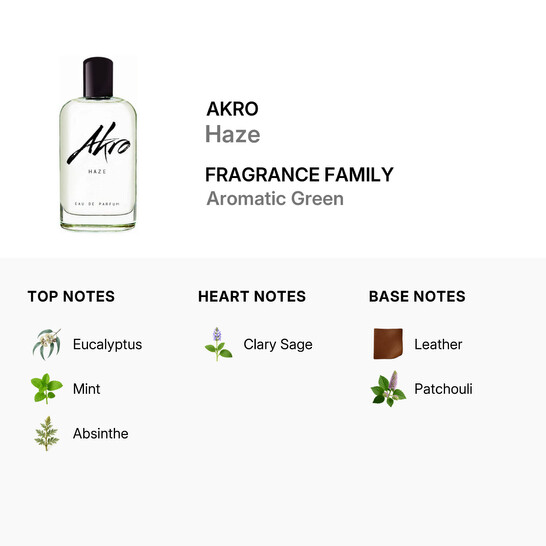 Akro Unisex Haze EDP 3.4 oz Fragrances 3700227206274 - Fragrances
