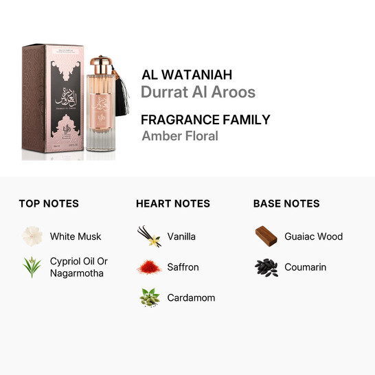 Al Wataniah Ladies Durrat Al Aroos EDP Spray 2.87 oz Fragrances
