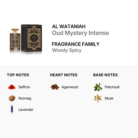 Al Wataniah Unisex Oud Mystery Intense EDP Spray 3.4 oz Fragrances