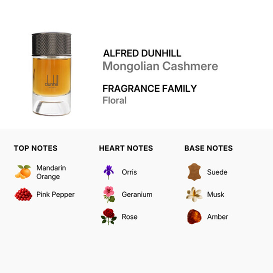 Alfred Dunhill Men's Signature Collection Mongolian Cashmere EDP