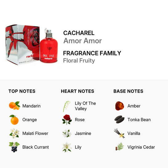 Amor Amor / Cacharel EDT Spray 3.3 oz (w) Amor Amor / Cacharel EDT Spray 3.3 oz (w) - 546x546 Image #4