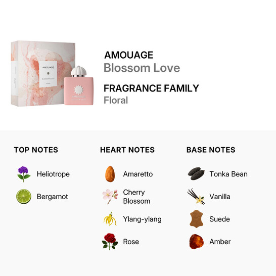 Amouage Ladies Blossom Love EDP 3.4 oz Fragrances 701666410614