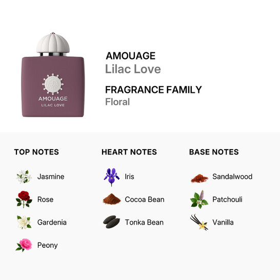 Amouage Ladies Lilac Love EDP Spray 3.4 oz (100 ml) 701666262008