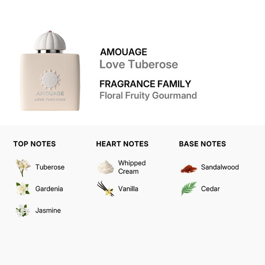 Amouage Ladies Love Tuberose EDP 3.4 oz 701666410621 - Fragrances