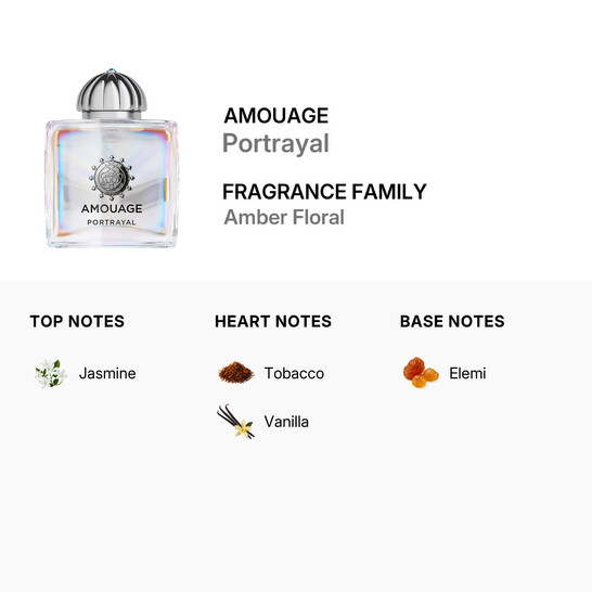 Amouage Ladies Portrayal EDP Spray 3.4 oz Fragrances 701666410270 - 546x546 Image #4