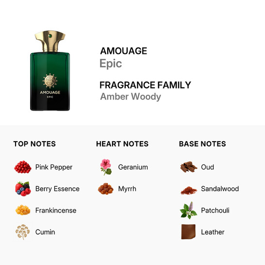 Amouage Men's Epic EDP Spray 3.4 oz Fragrances 701666410119
