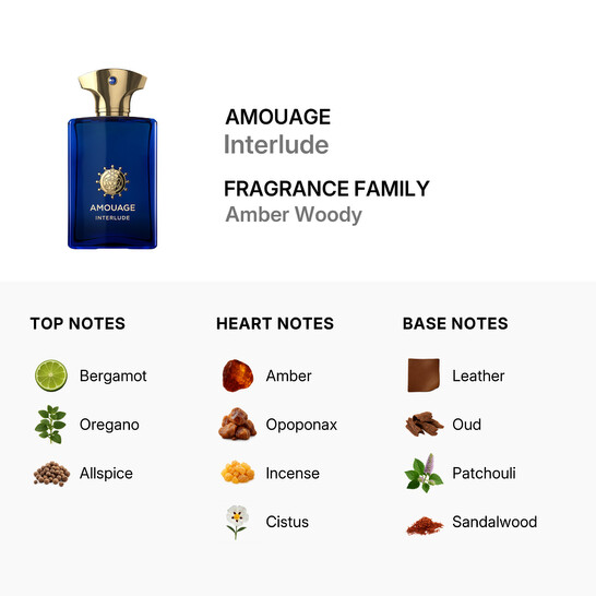 新品！定価77000円 Amouage Interlude 香水 Amazon.com: AMOUAGE INTERLUDE MAN Eau de Parfum : Beauty