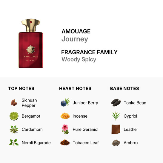 Amouage Men's Journey EDP Spray 3.4 oz Fragrances 701666410225