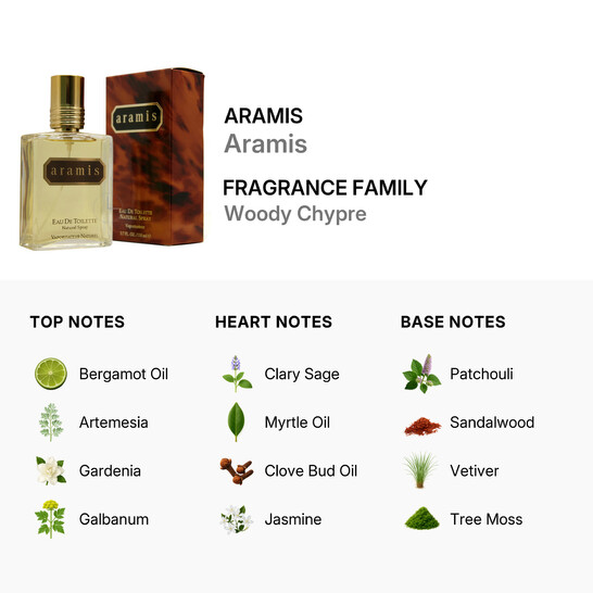 Aramis Men's Aramis EDT Spray 3.7 oz Fragrances 0 22548006719