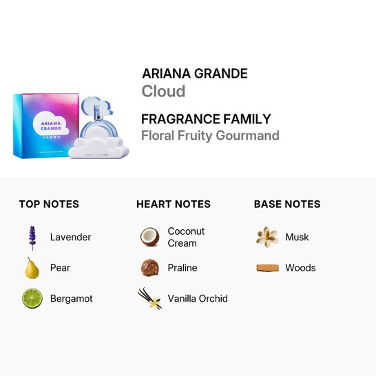 Ariana Grande Ladies Cloud EDP Spray 3.4 oz Fragrances 812256023289 - 546x546 Image #4