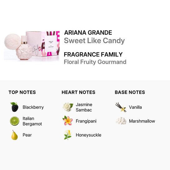 Ariana Grande Ladies Sweet Like Candy EDP Spray 1.7 oz Fragrances
