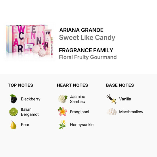 Ariana Grande Ladies Sweet Like Candy Gift Set Fragrances