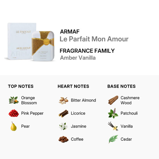 Armaf Ladies Le Parfait Mon Amour EDP Spray 3.4 oz Fragrances