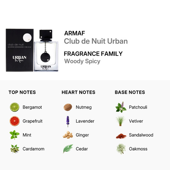 Armaf Men's Club de Nuit Urban EDP Spray 3.6 oz Fragrances