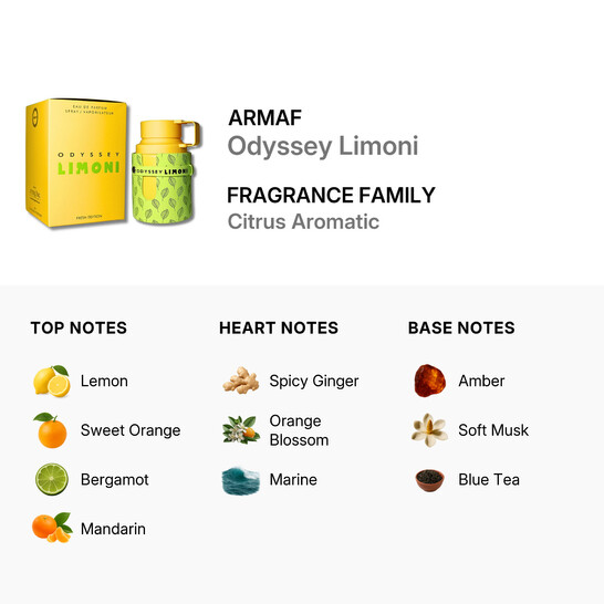 thumbnail image 2 of Armaf Odyssey Limoni Eau De Parfum For Men – 2.02 Oz / 60ml (Sealed Retail Box) 2 of 4