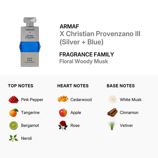 Armaf Men's X Christian Provenzano III (Silver + Blue) Gift Set