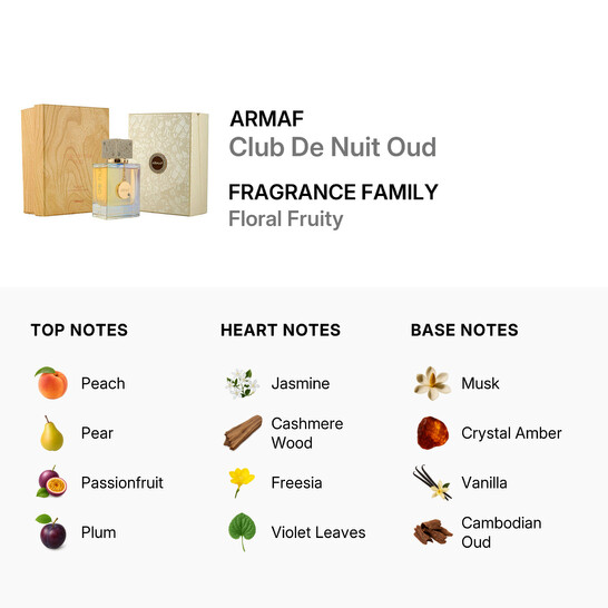 Armaf Unisex Club De Nuit Oud EDP Spray 3.5 oz Fragrances 6294015180251 - 546x546 Image #2