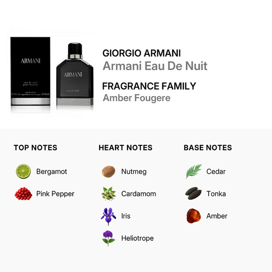 Giorgio Armani Armani Eau De Nuit by Giorgio Armani EDT Spray 3.3