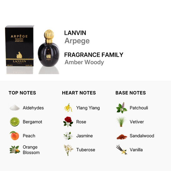 Lanvin Arpege By Lanvin Eau De Parfum Spray For Women 3.4 Oz (W