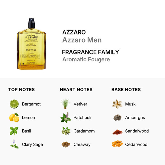 Azzaro Men / Azzaro EDT Spray No Cap Tester 3.3 oz (m