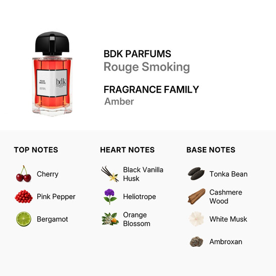 Bdk Parfums Unisex Rouge Smoking EDP 3.4 oz (Tester) Fragrances