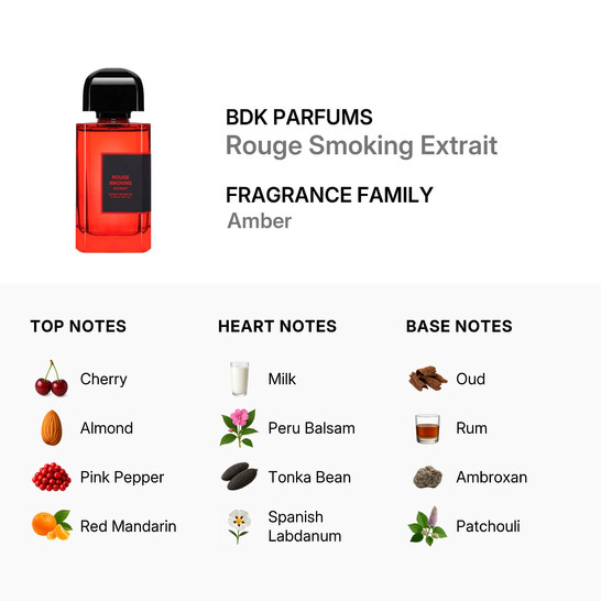 Bdk Parfums Unisex Rouge Smoking Extrait Extrait de Parfum Spray