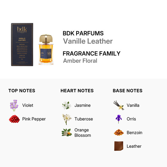 Bdk Parfums Unisex Vanille Leather EDP 3.3 oz Fragrances