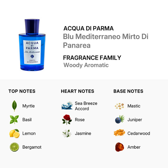 Mirto Di Panarea Hand And Body Wash - Blu Mediterraneo | Acqua Di Parma