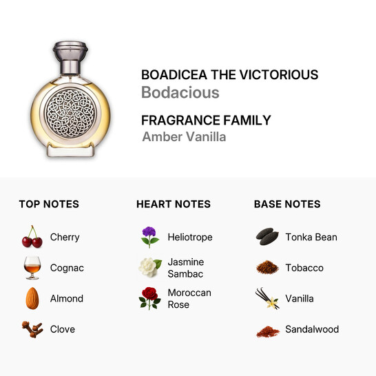 Boadicea The Victorious Unisex Bodacious EDP Spray 3.4 oz