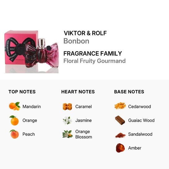 Viktor & Rolf Bonbon By Viktor & Rolph Eau De Parfum Spray For