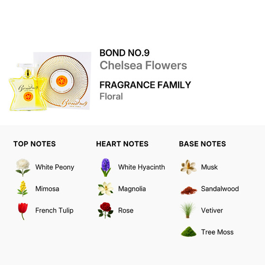 Bond No.9 Ladies Chelsea Flowers EDP Spray 3.4 oz Fragrances