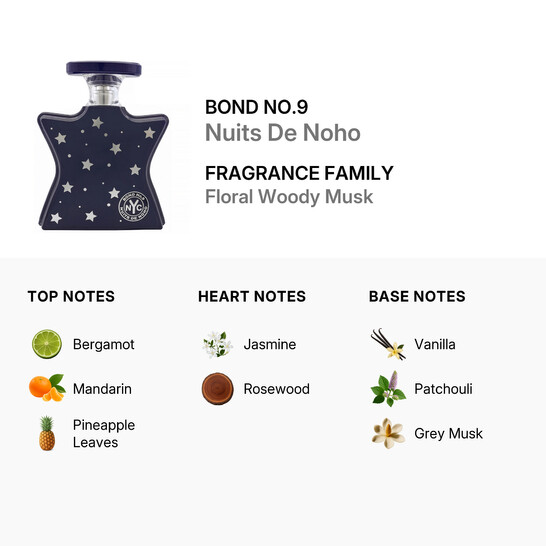 Bond No.9 Ladies Nuits De Noho Eau De Parfum Spray 3.3 oz (100 ml