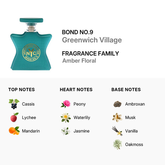 Bond No.9 Unisex Greenwich Village EDP Spray 3.3 oz Fragrances